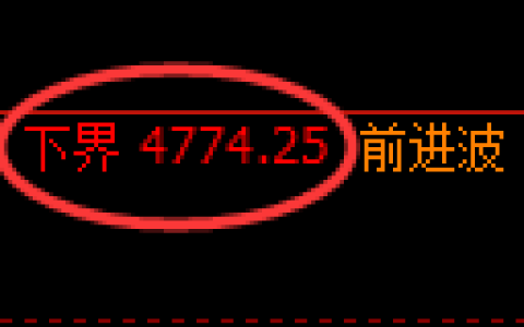 乙二醇期货：试仓低点，精准 展开积极回升