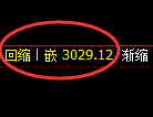 豆粕期货:日线周期,精准展开宽幅调整