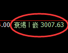 豆粕期货：日线低点，精准展开止跌回升