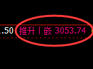 豆粕期货：日线低点，精准展开止跌回升
