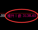 螺纹期货:4小时周期,精准展开振荡调整