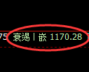焦煤期货:4小时低点,精准实现强势涨停