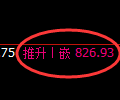 铁矿石期货：4小时低点，精准展开强势上行