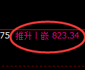 铁矿石期货：试仓低点，精准展开快速回升