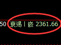 菜粕期货：4小时周期，精准展开区间振荡