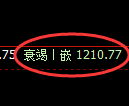 焦煤期货：修正高点，精准展开极端回落