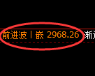 豆粕期货：4小时低点，精准展开积极 反弹