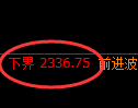 菜粕期货：试仓低点，精准展开积极反弹