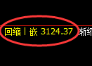螺纹期货：4小时周期，价格精准展开区间振荡