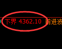 沥青期货：试仓低点，价格精准实现强势反弹