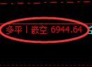 3月27日,焦煤+甲醇+PTA:规则化(系统策略)复盘汇总
