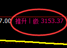螺纹期货：日线结构，精准展开振荡反弹