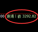 热卷期货:4小时低点,精准展开强势反弹