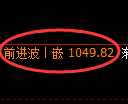 玻璃期货：4小时周期，精准展开区间振荡