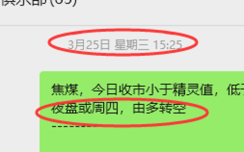 3月31日，焦煤：VIP精准策略（短空）跟踪目标135点
