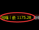 纯碱期货:试仓高点,精准延续弱势调整