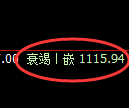 焦煤期货:4小时高点,精准展开单边极端回落