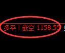 4月3日,焦煤+豆粕+棕榈:规则化(系统策略)复盘汇总