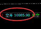 4月3日,焦煤+豆粕+棕榈:规则化(系统策略)复盘汇总