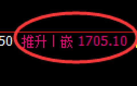 焦炭期货：4小时高点，精准展开单边极端回落