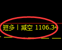 4月3日,焦煤+豆粕+棕榈:规则化(系统策略)复盘汇总