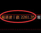 菜粕期货：4小时高点，精准展开单边极端下行