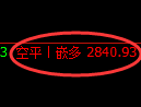 4月3日,焦煤+豆粕+棕榈:规则化(系统策略)复盘汇总