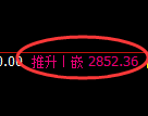 豆粕期货：4小时周期，精准展开振荡调整