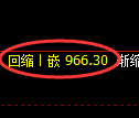 玻璃期货:4小时周期,精准展开区间振荡