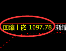 焦煤期货:4小时周期,精准展开振荡调整