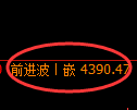 股指300:日线高点,精准展开冲高回落