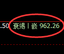 玻璃期货:日线低点,精准展开快速反弹