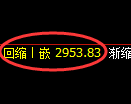 豆粕期货：4小时周期，精准展开振荡洗盘