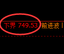 铁矿石期货:试仓低点,精准展开振荡修正