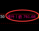 铁矿石期货:试仓低点,精准展开振荡修正