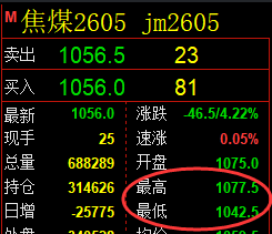 4月10日,焦煤+螺纹+豆粕:规则化(系统策略)复盘汇总
