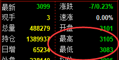 4月10日，焦煤+螺纹+豆粕：规则化（系统策略）复盘汇总
