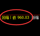 玻璃期货:4小时周期,精准展开振荡调整