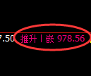 玻璃期货:4小时周期,精准展开振荡调整