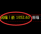 焦煤期货：4小时周期，精准展开振荡修正