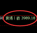 沥青期货：4小时周期，精准展开振荡调整
