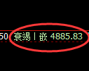 乙二醇期货:4小时低点,精准展开振荡回升