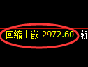 豆粕期货:4小时高点,精准展开振荡回落