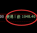玻璃期货:日线周期,精准延续弱势调整