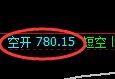 4月17日，焦炭+铁矿+豆粕：规则化（系统策略）复盘汇总