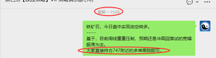 4月17日，铁矿石：VIP精准策略（短多）跟踪目标30点