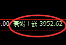 燃油期货：日线高点，精准展开单边回落