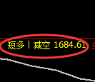 4月17日,焦炭+铁矿+豆粕:规则化(系统策略)复盘汇总