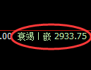 豆粕期货:日线低点,精准展开止跌回升