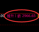 豆粕期货:日线低点,精准展开止跌回升